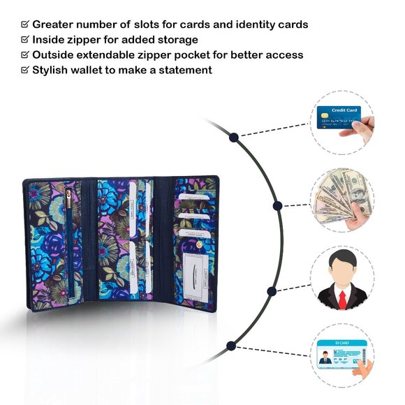 Blue Printed Fabric Trifold Wallet & Card Holder – Women Organizer, ID Window - Picture 4 of 8